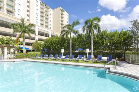 gables 37 grand reviews|Gables 37 Grand .